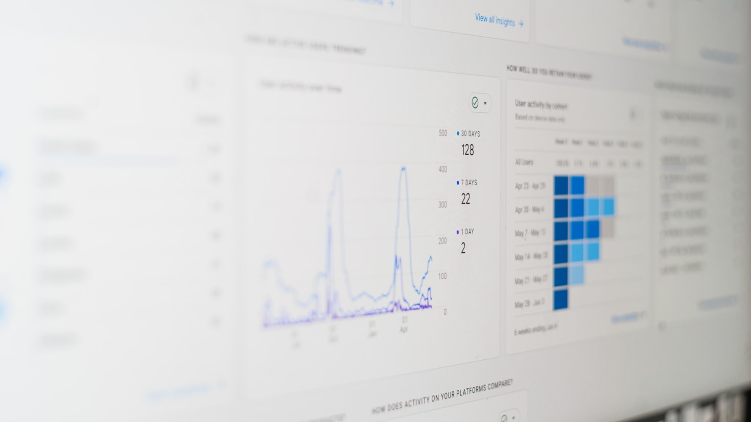 Why Technical Content Matters For Your Growth